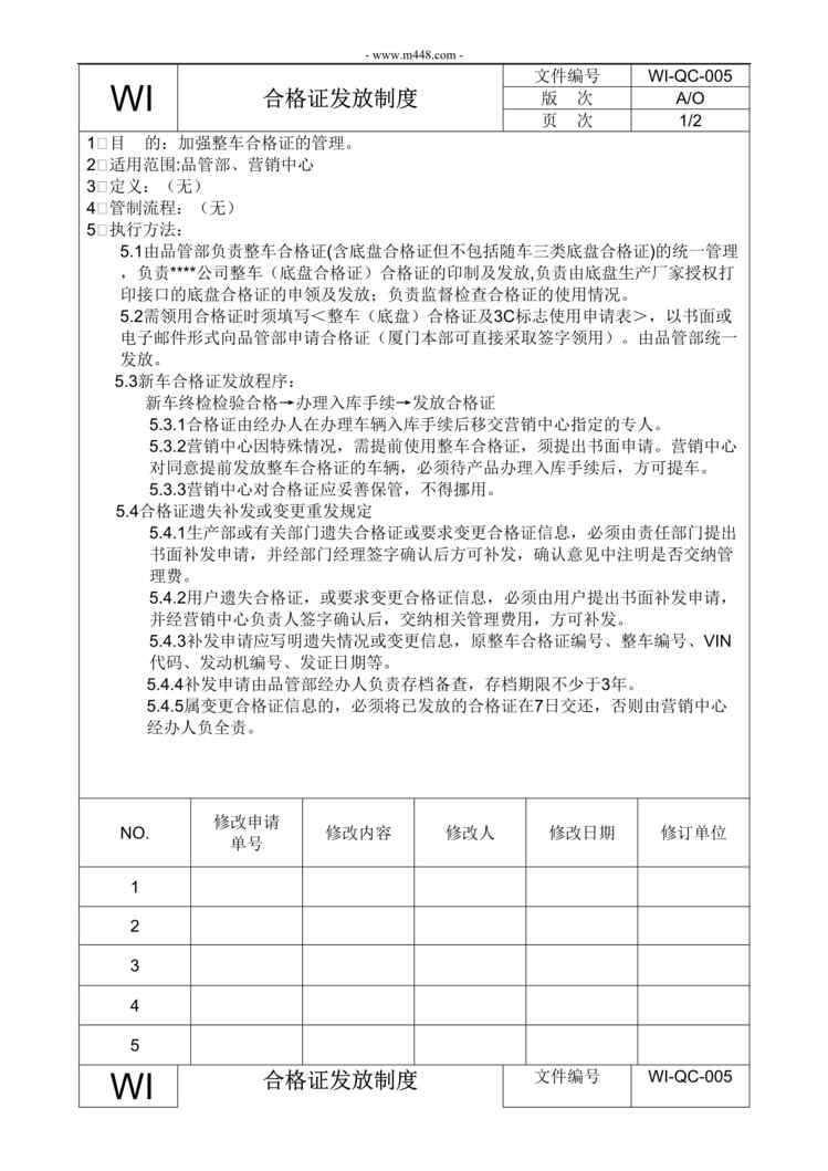 “新能源电动汽车公司IATF16949体系_合格证发放制度DOC”第1页图片