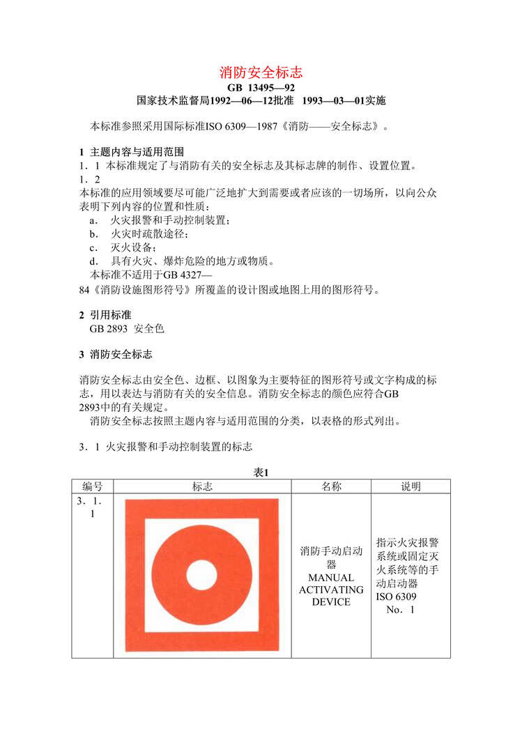 “某汽车配件公司GB13495_92消防安全标志DOC”第1页图片