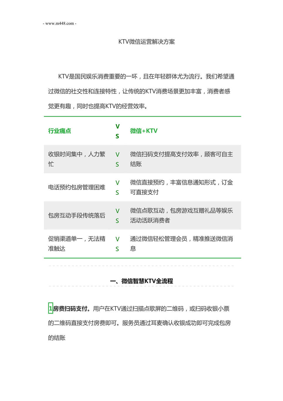 “KTV微信运营解决方案DOC”第1页图片