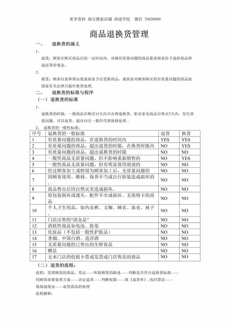 “某连锁便利店退换货管理制度DOC”第1页图片