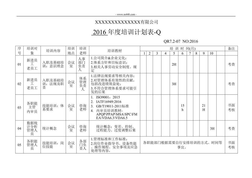 “新能源公司IATF16949_2016体系文件_培训计划表DOC”第1页图片