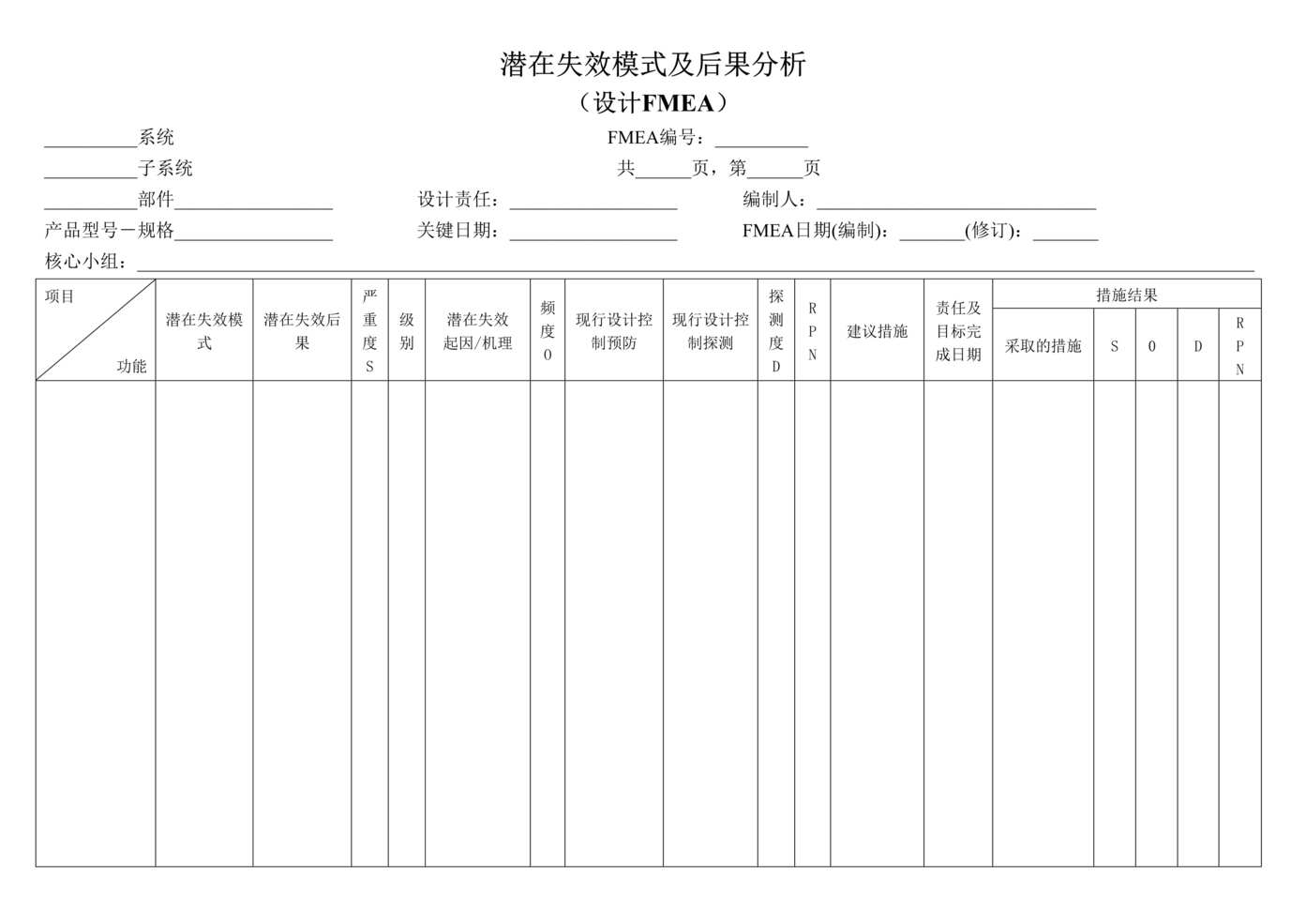 “福特汽车总装厂16949体系_DFMEA表格DOC”第1页图片