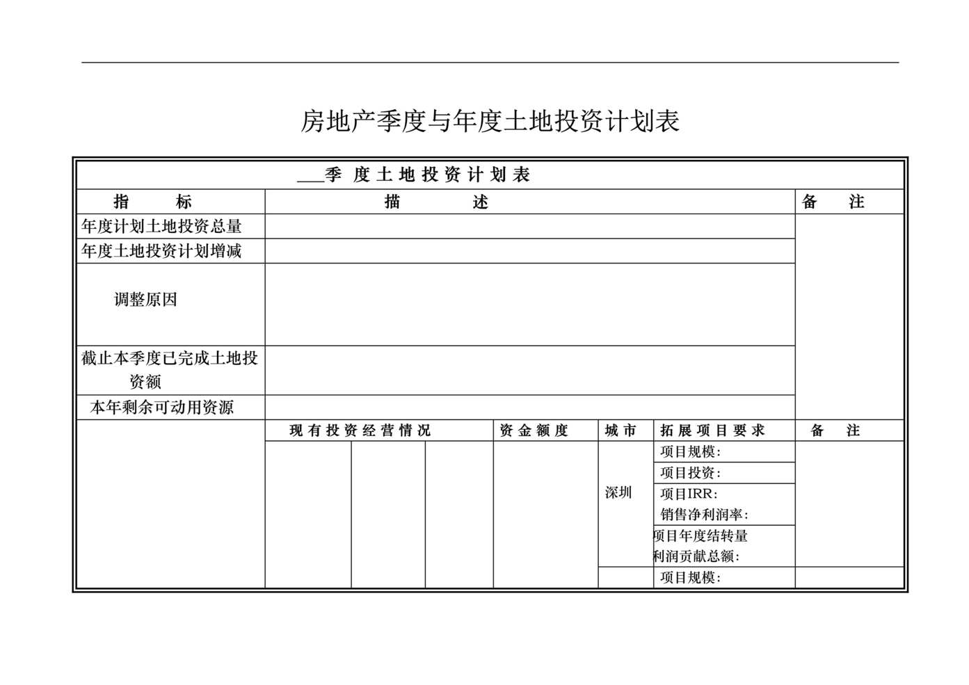 “房地产季度与年度土地投资计划表14页DOC”第1页图片