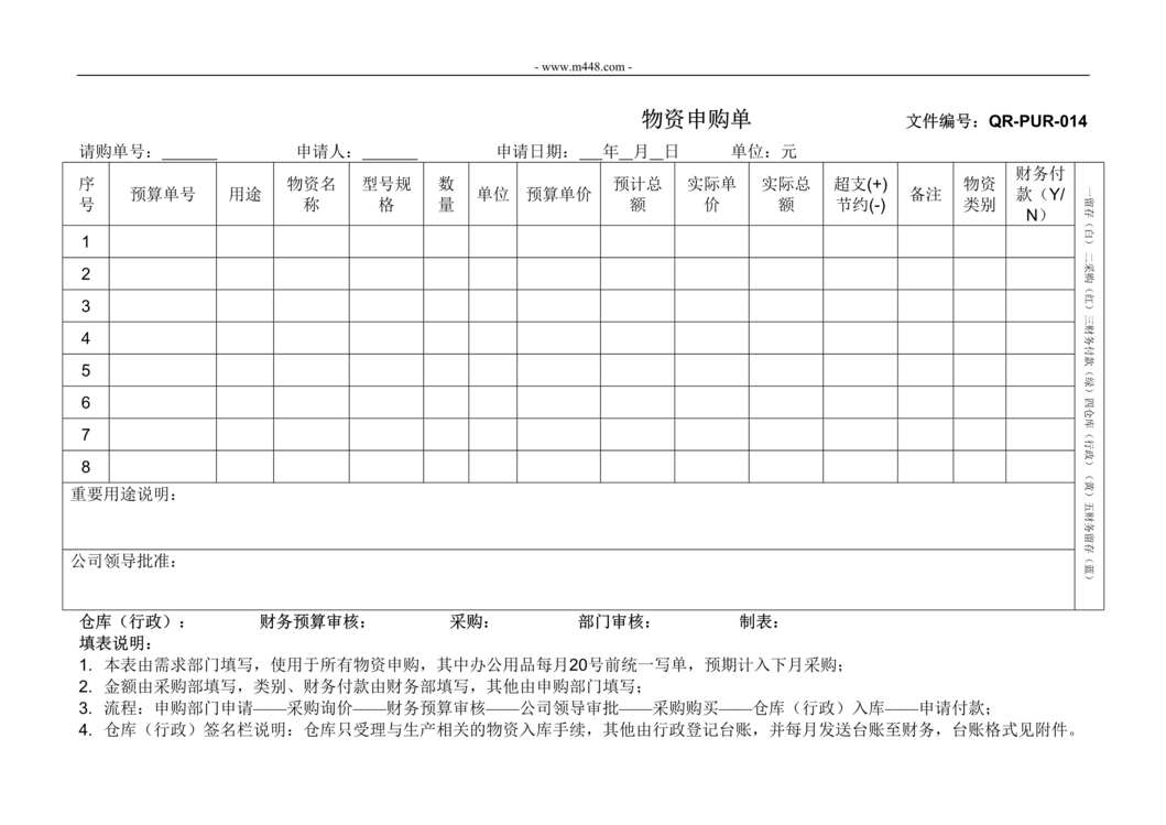 “新能源电动汽车公司IATF16949体系文件_物资申购单DOC”第1页图片