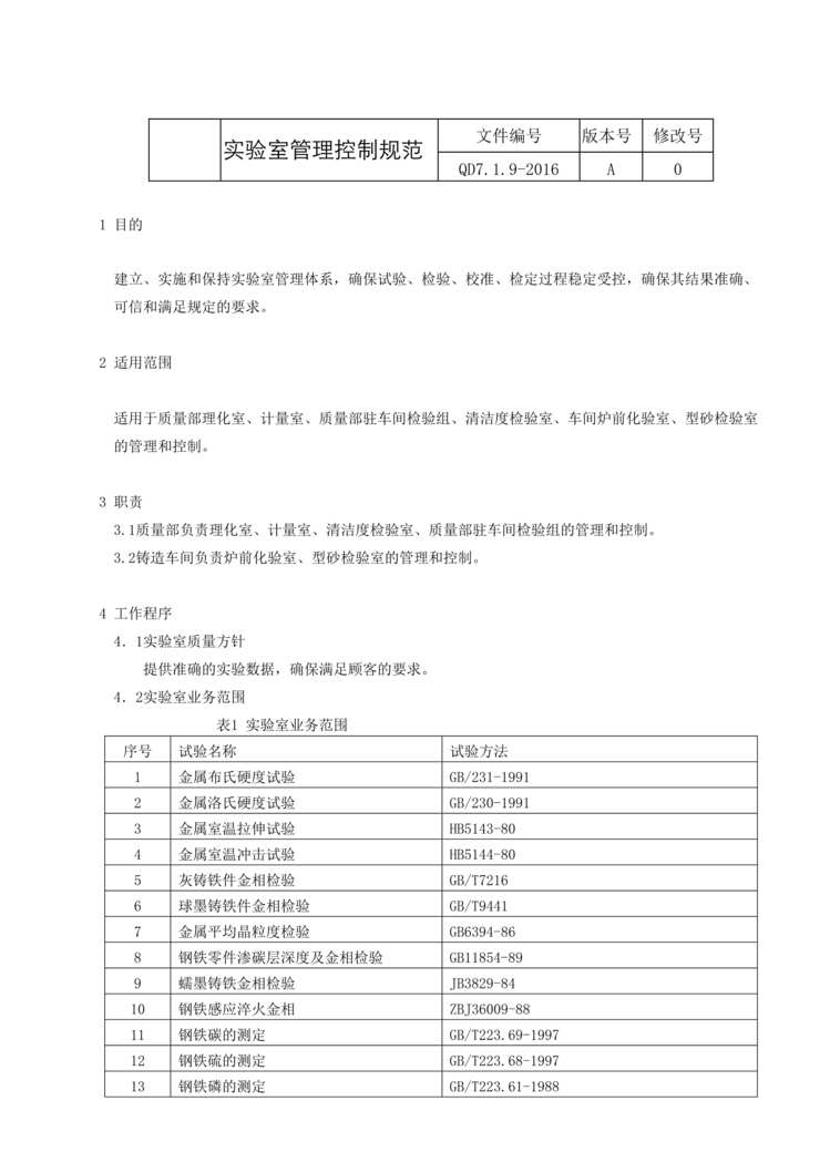 “某汽车配件公司IATF16949_2016实验室管理控制程序_小公司DOC”第1页图片