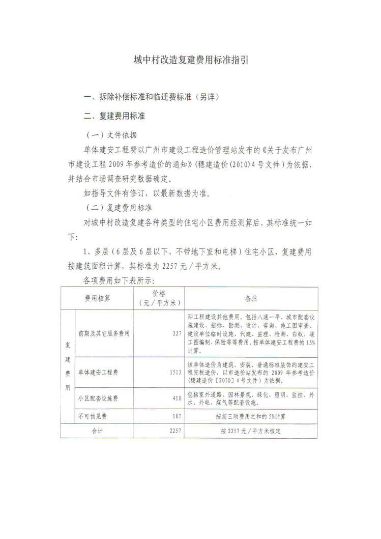 “城中村改造复建费用标准指引4页DOC”第1页图片