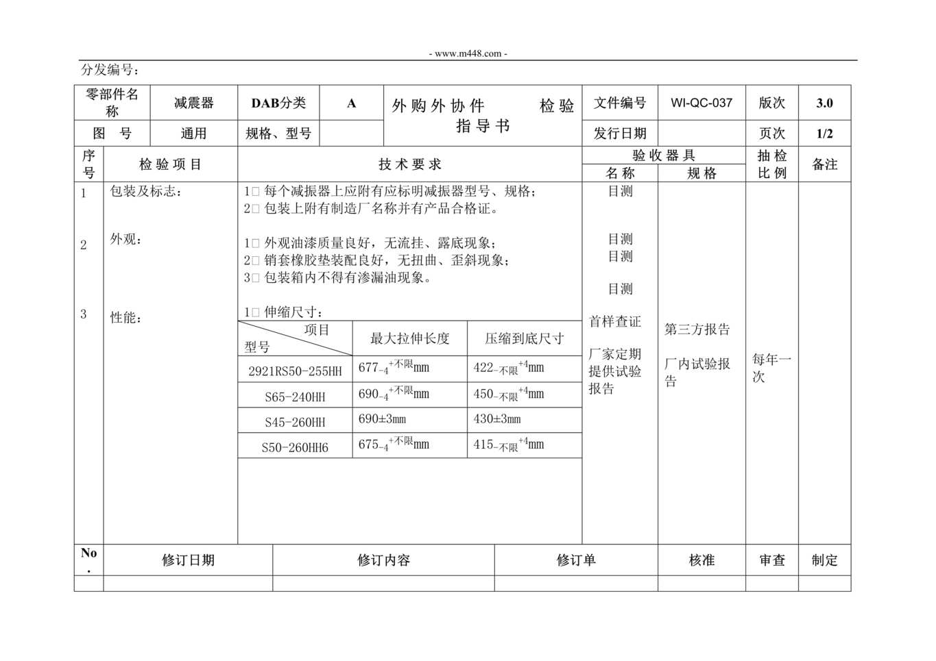 “新能源电动汽车公司IATF16949_减震器材料检验指导书DOC”第1页图片