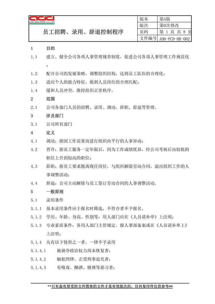 “汽车减震器TS16949_员工招聘_录用_辞退控制程序DOC”第1页图片