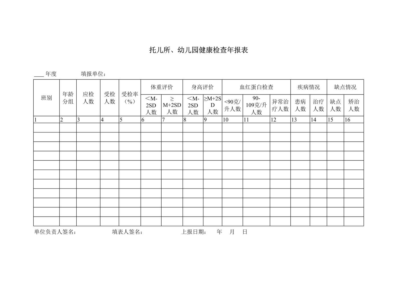 “最新托儿所_幼儿园健康检查年报表DOC”第1页图片