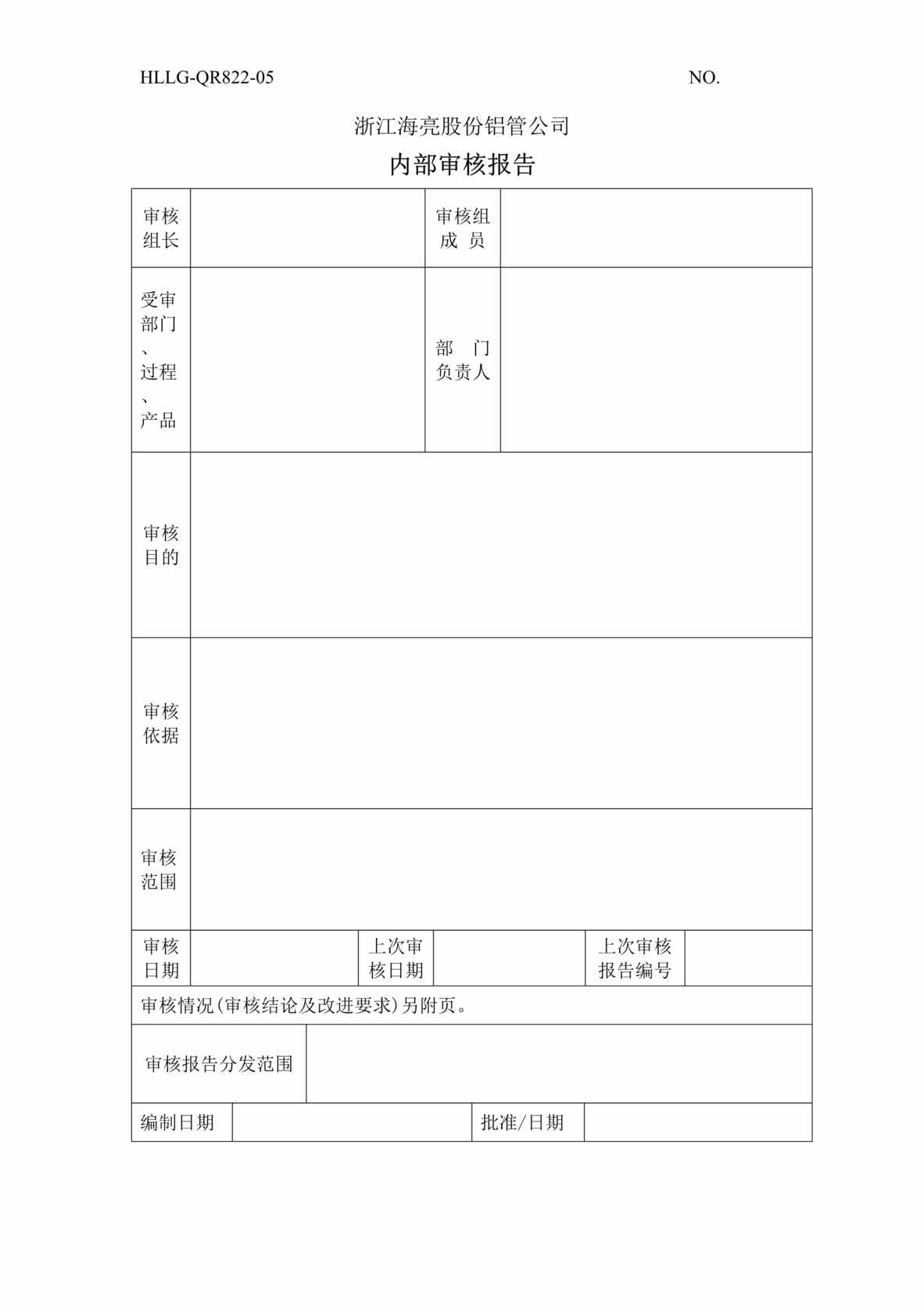 “某汽车新材料公司IATF16949_2016内部审核报告DOC”第1页图片