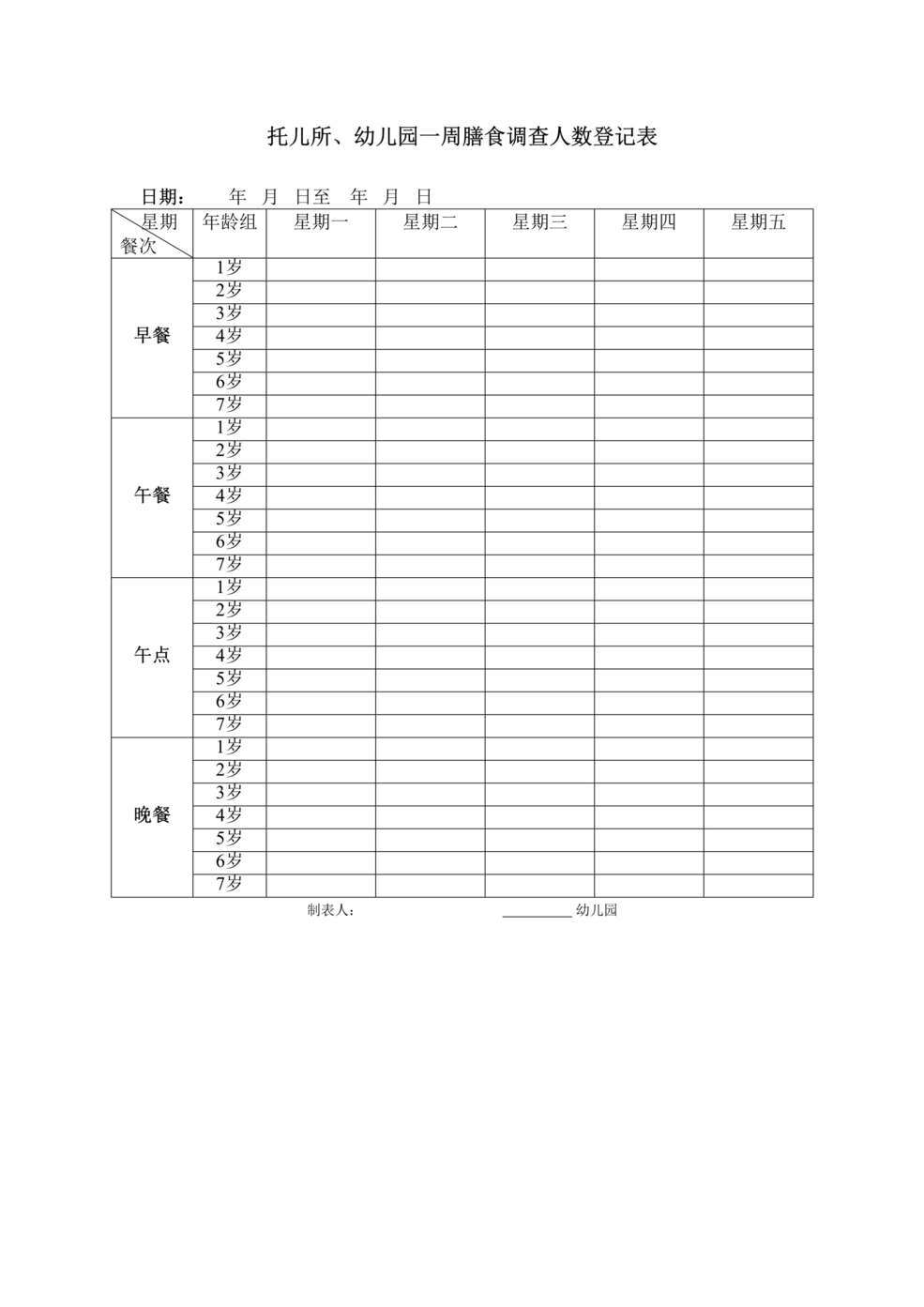 “幼儿园防疫_一周膳食调查人数登记表DOC”第1页图片