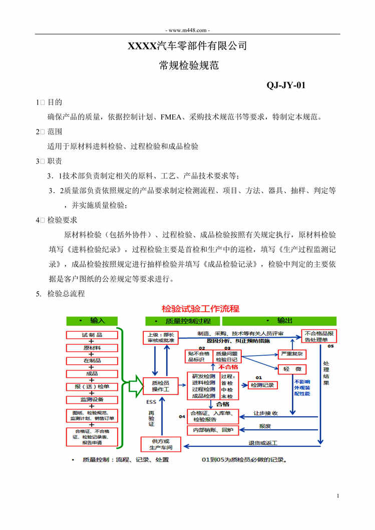 “宝山大陆汽车配件公司常规检验规范DOC”第1页图片