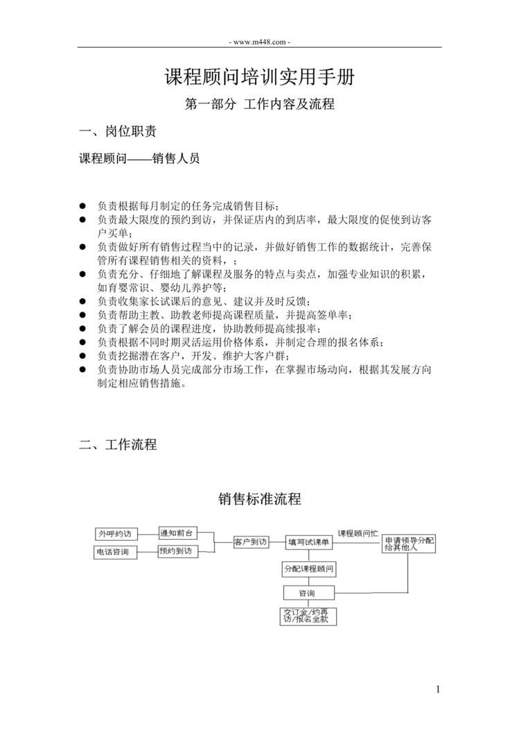 “培训机构课程顾问培训实用手册_修改DOC”第1页图片