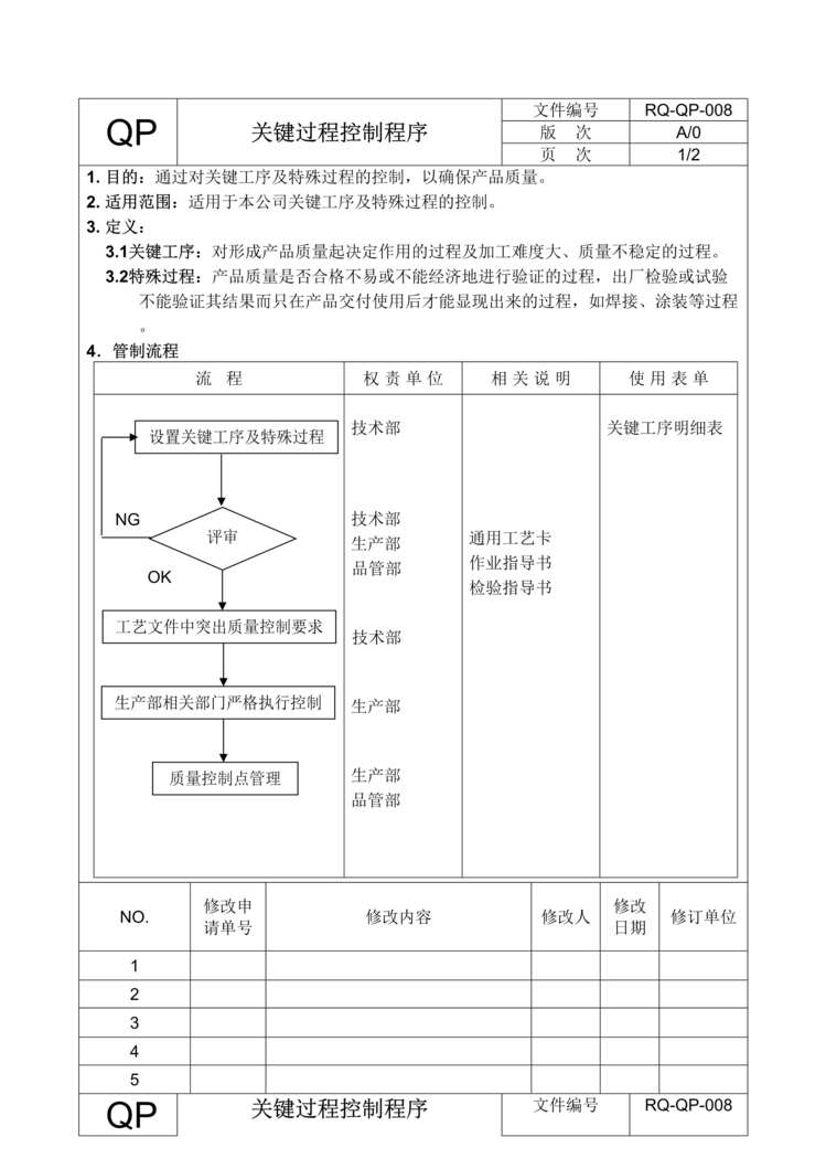 “某新能源电动汽车公司IATF16949关键过程控制程序DOC”第1页图片