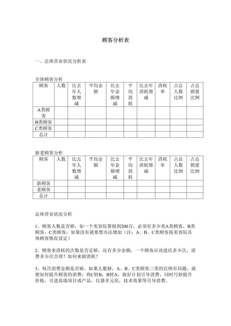 “2020年美容院顾客分析表DOC”第1页图片