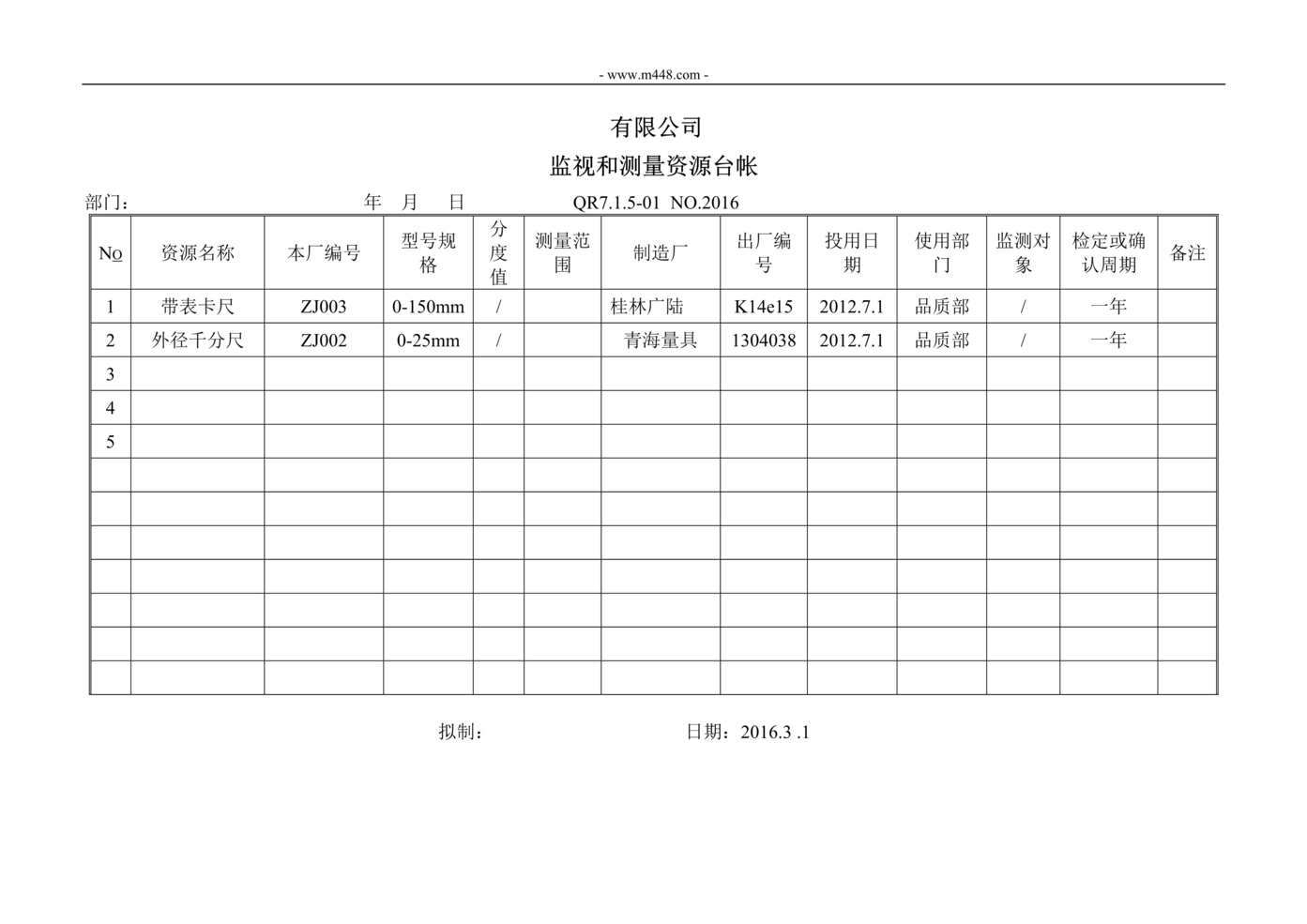 “新能源公司IATF16949监视和测量资源台帐DOC”第1页图片