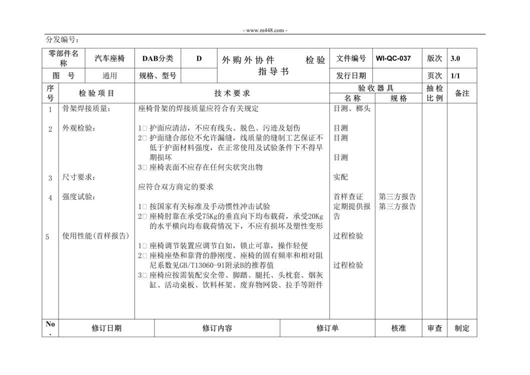 “新能源电动汽车公司IATF16949_汽车座椅材料检验指导书DOC”第1页图片