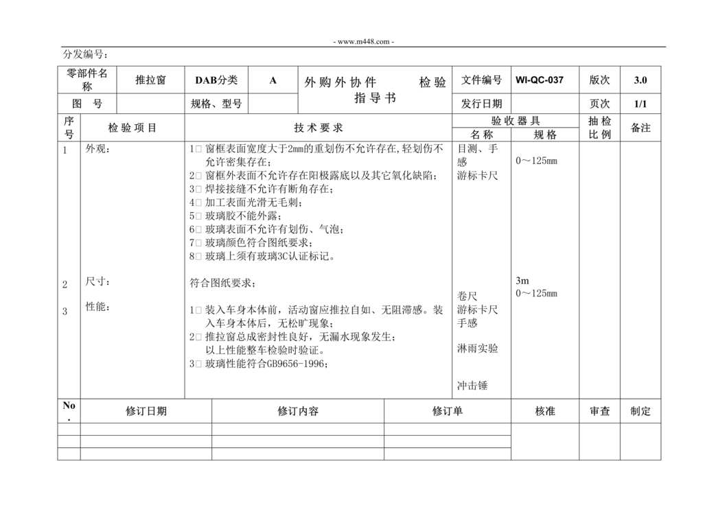 “新能源电动汽车公司IATF16949_推拉窗材料检验指导书DOC”第1页图片