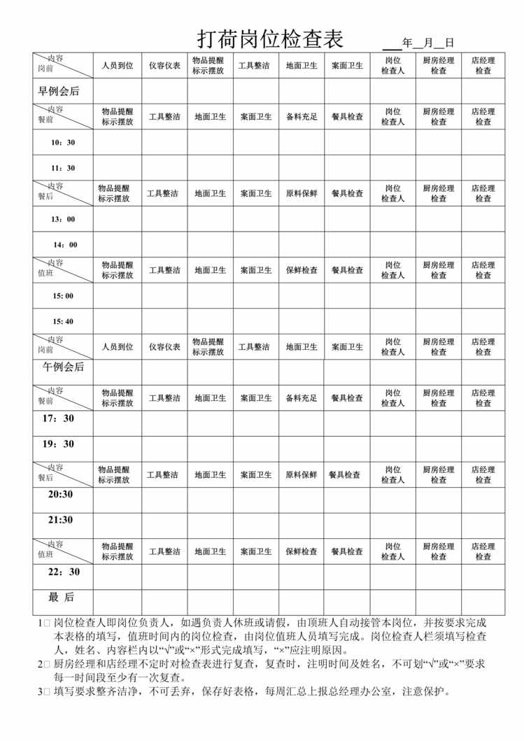 “酒店打荷岗位检查表DOC”第1页图片