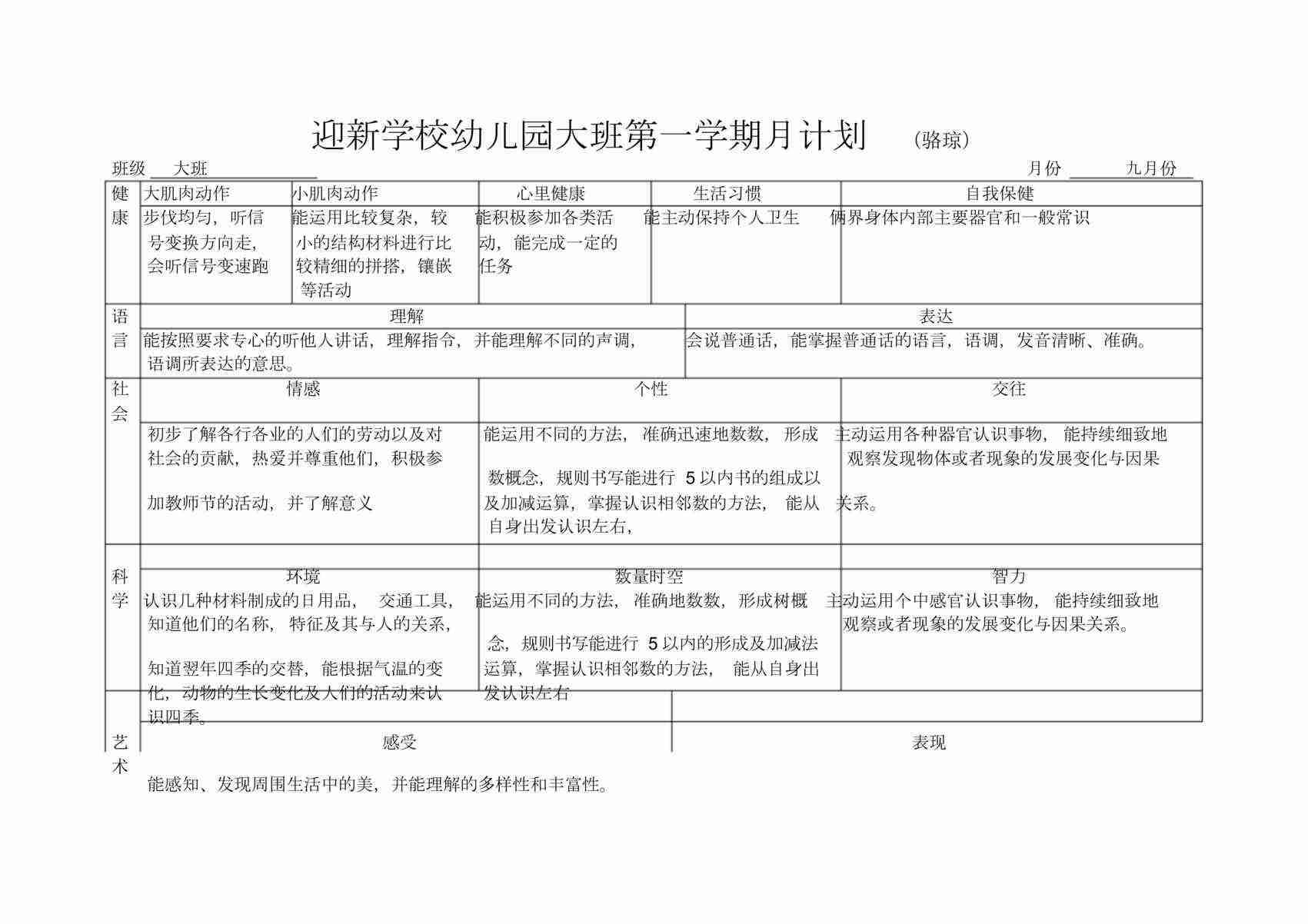 “迎新学校幼儿园大班第一学期月计划DOC”第1页图片