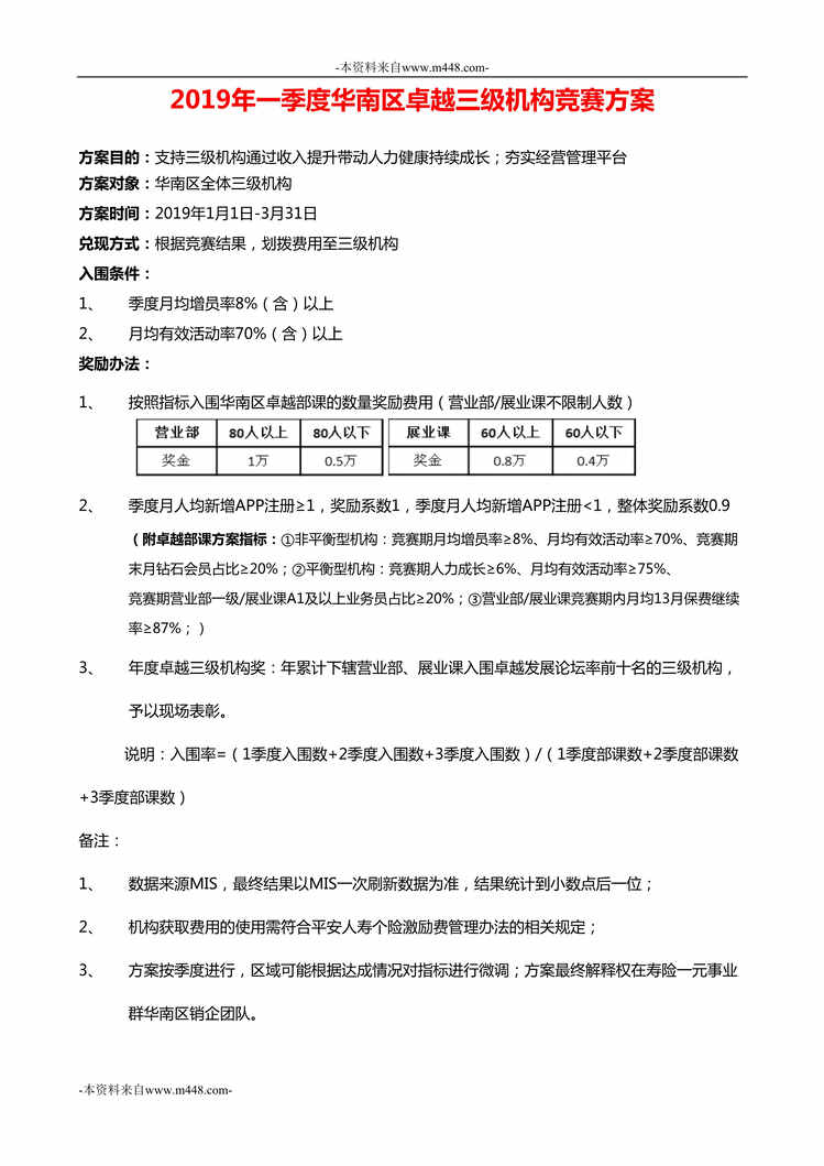 “2019年开门红一季度华南区卓越三级机构竞赛方案1页DOC”第1页图片