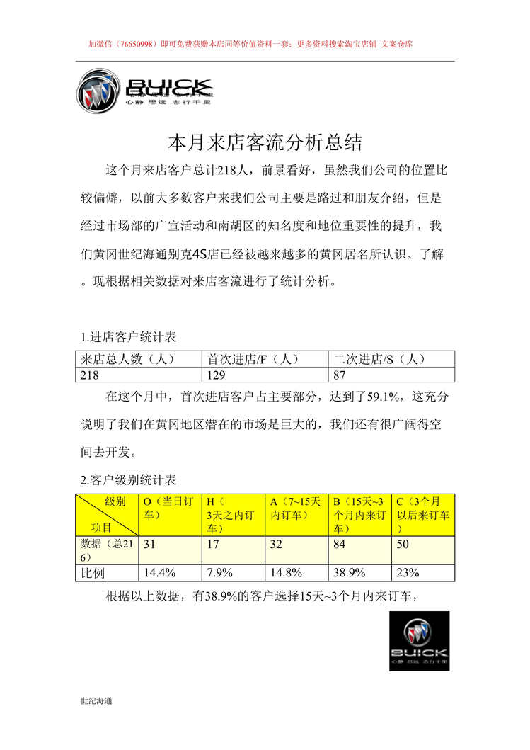 “汽车4S店来店客流分析总结DOC”第1页图片