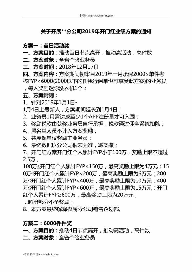 “2019年分公司开门红业绩方案通知11页DOC”第1页图片