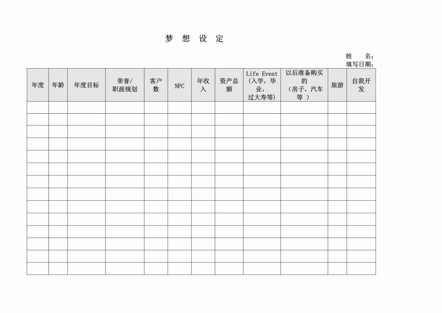 “最新梦想目标设定表格3页DOC”第1页图片