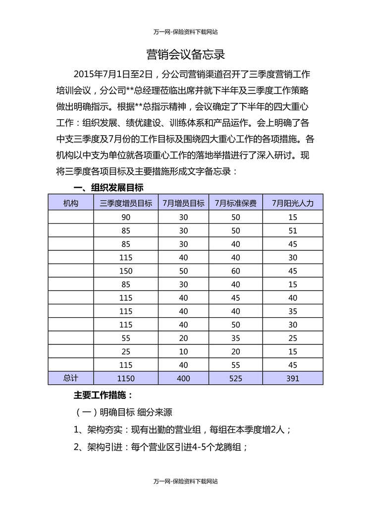 “保险公司三季度营销工作培训会议备忘录4页DOC”第1页图片