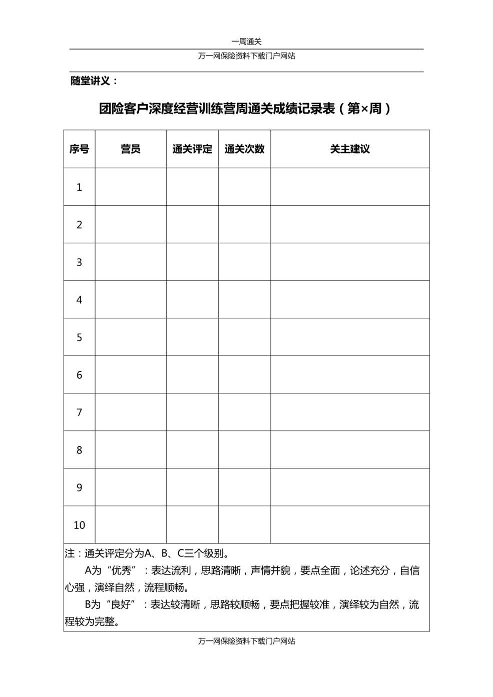 “团险客户深度经营训练营周通关成绩记录表2页DOC”第1页图片