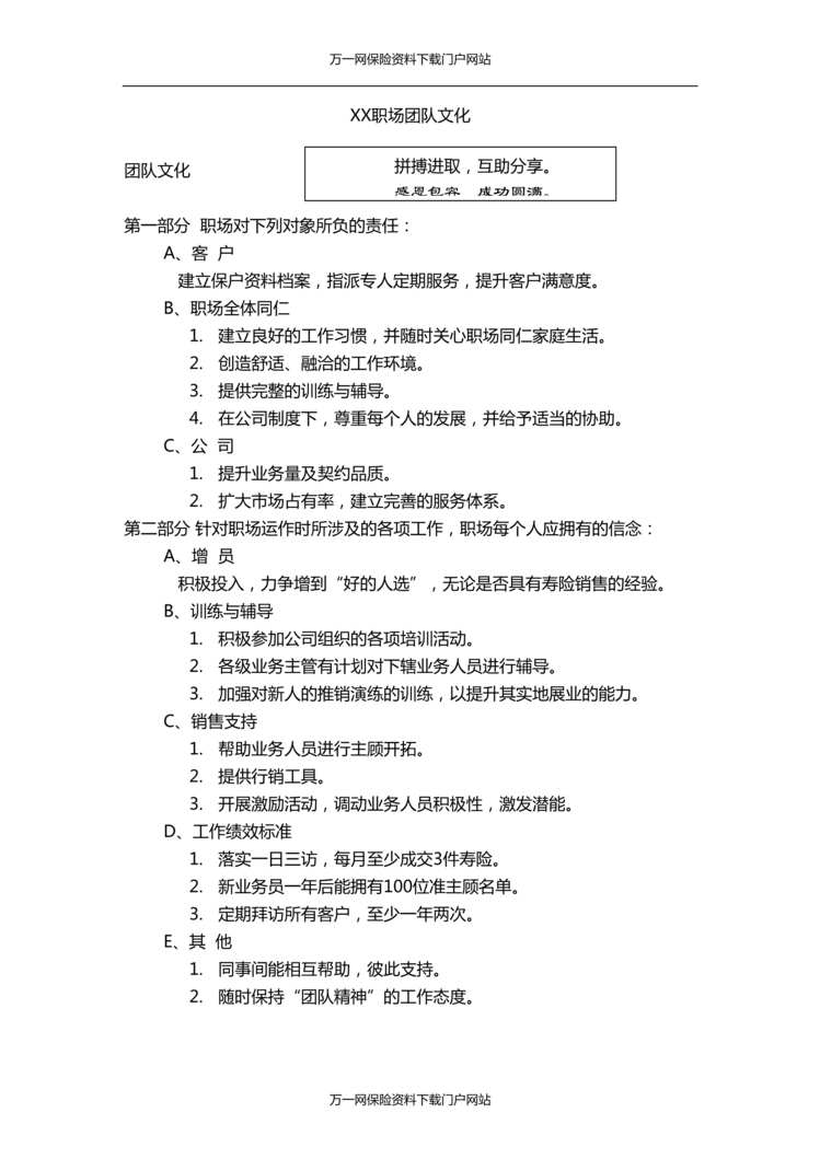 “保险公司日常管理10团队文化模板2页DOC”第1页图片