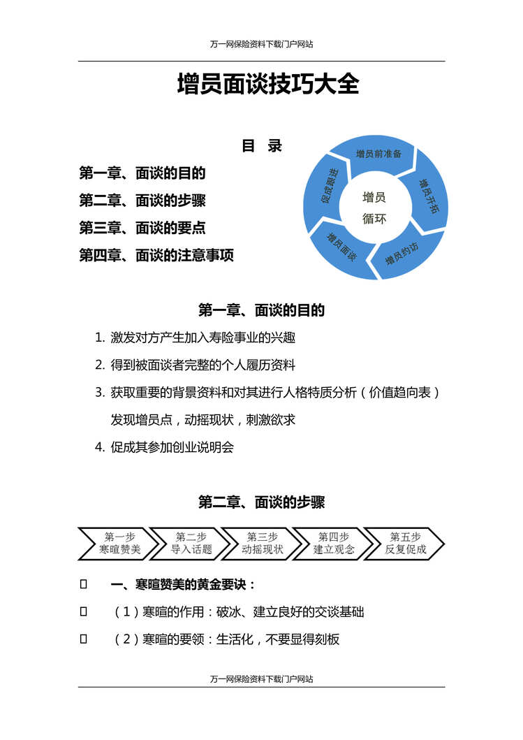 “保险公司增员面谈技巧大全操作范例16页DOC”第1页图片