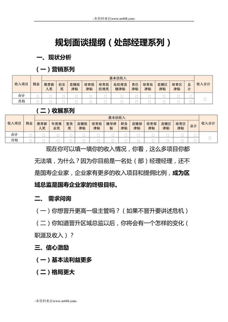 “4A面谈工具包6规划面谈提纲处部经理系列国寿版3页DOC”第1页图片