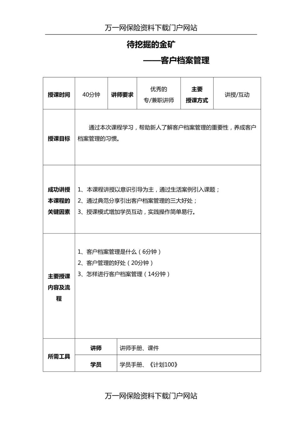 “新人衔接训练58式习惯篇1客户档案管理好处习惯讲师手册”第1页图片