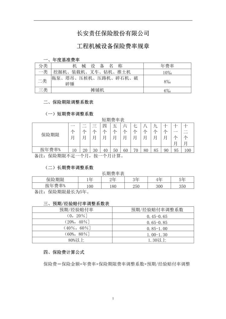 “长安责任(备案)N54_号工程机械设备保险条款费率DOC”第1页图片