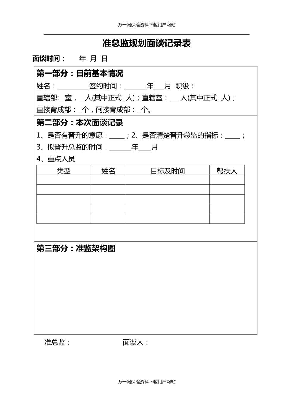 “准总监规划面谈7记录表空白1页DOC”第1页图片