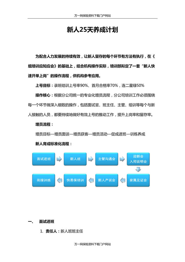 “最新保险新人25天养成计划8页DOC”第1页图片