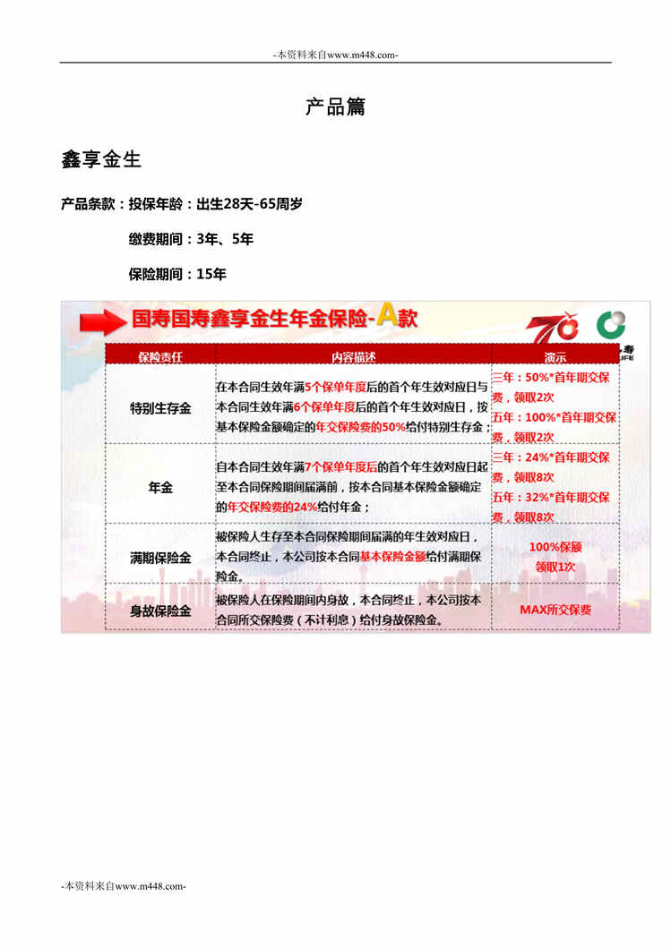 “中国人寿鑫享金生掌中宝产品篇3页DOC”第1页图片