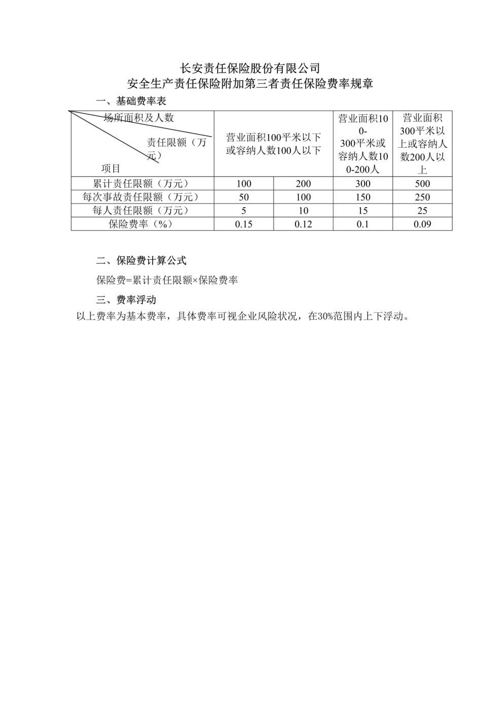 “安全生产责任保险附加第三者责任保险条款费率DOC”第1页图片