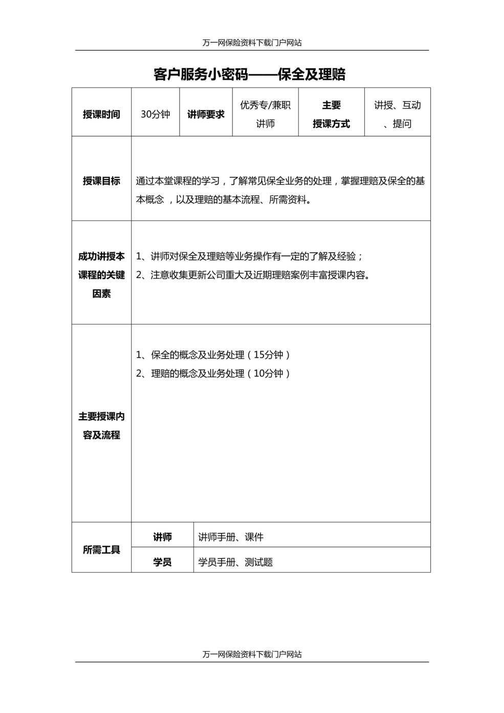 “新人衔接训练58式知识篇7保全理赔基础知识讲师手册测试题含答案”第1页图片