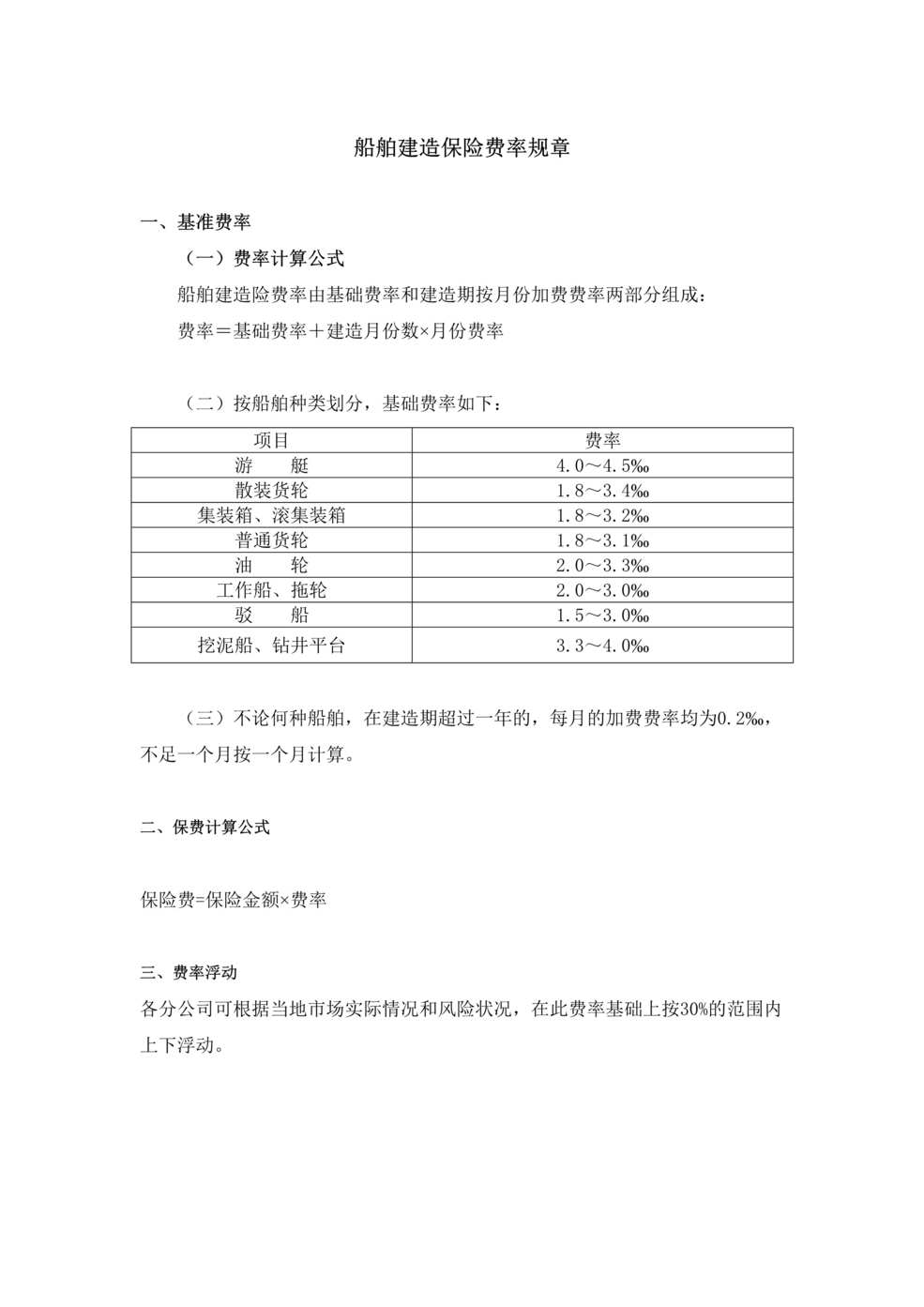 “长安责任(备案)N4号_船舶建造保险条款费率(2009)DOC”第1页图片