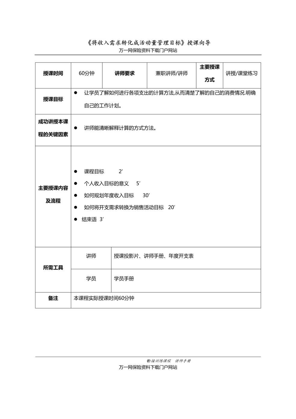 “新人衔接培训训练1将收入需求转化成活动量管理目标含讲师手册14页”第1页图片