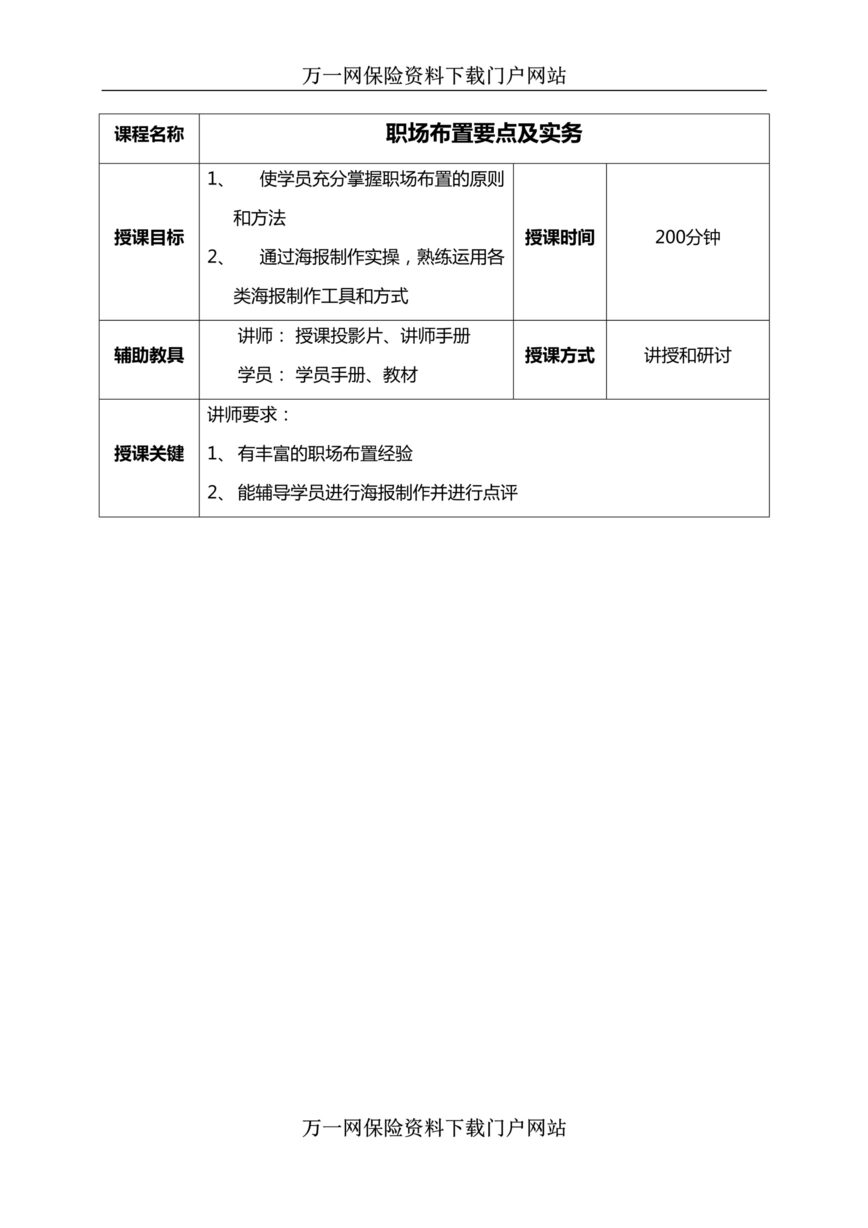 “组训督训培训班14职场布置要点及实务讲师手册”第1页图片