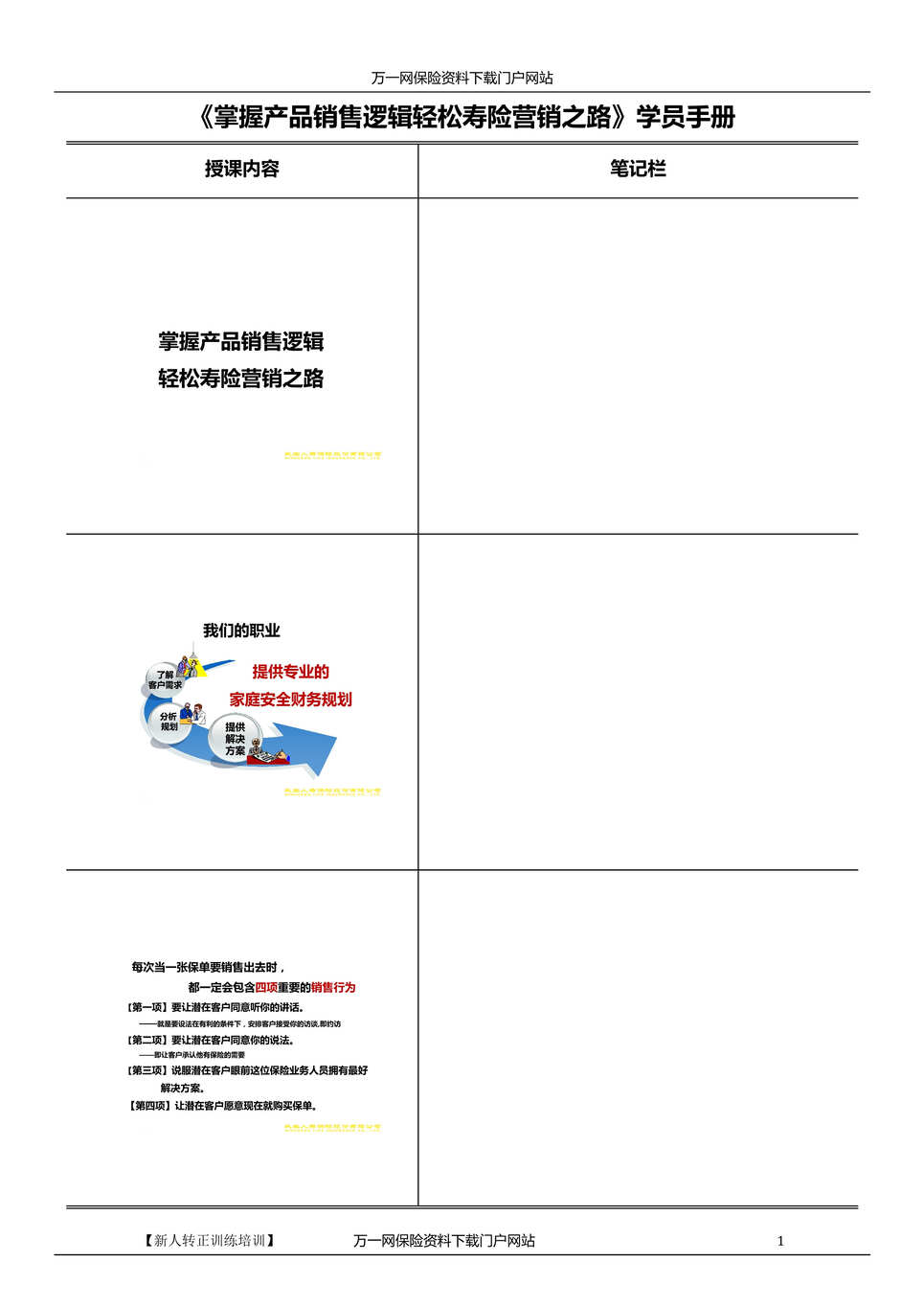 “新人转正培训6保单销售逻辑含讲师学员手册30页”第1页图片