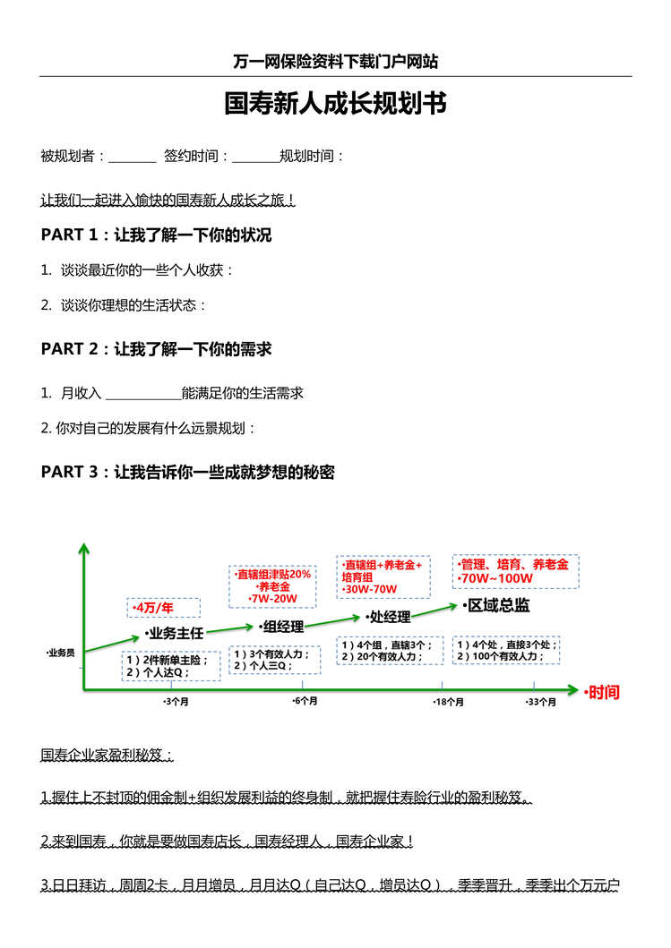 “最新保险新人成长规划书国寿版2页DOC”第1页图片