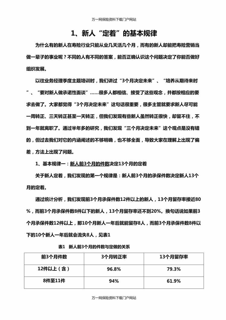 “最新保险新人辅导训练技巧15页DOC”第1页图片