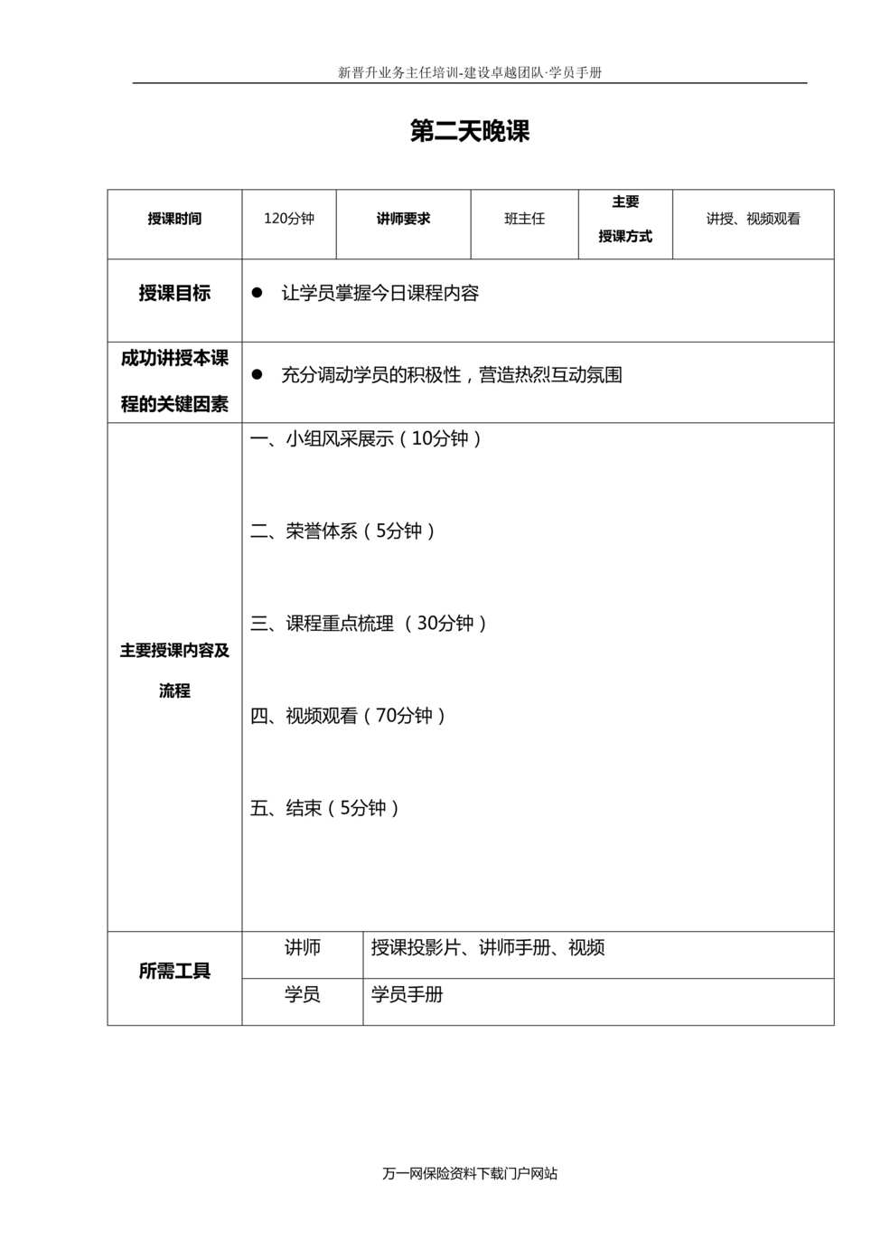 “保险公司主任晋升班班务四第二天晚课含讲师手册6页”第1页图片