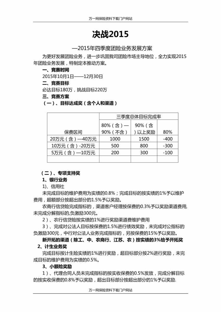 “决战2016年四季度团险业务发展方案4页DOC”第1页图片