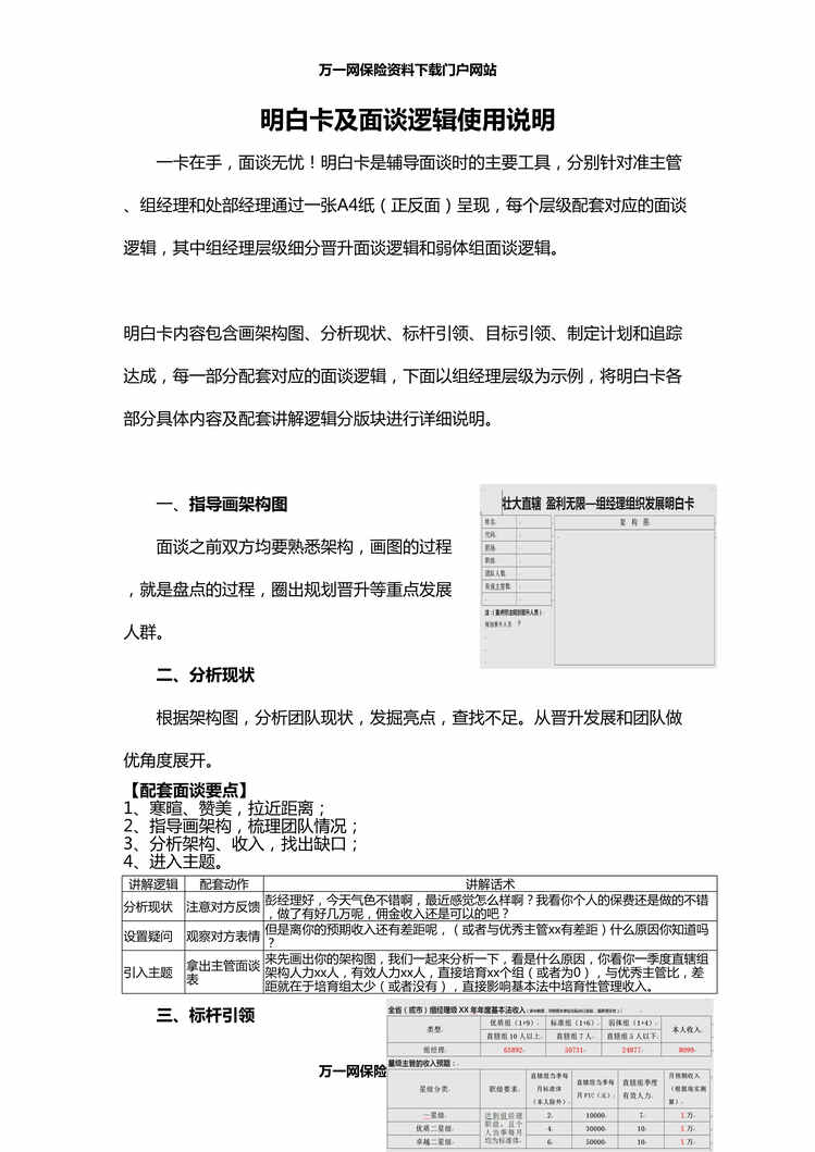 “国寿明白卡面谈逻辑使用说明3页DOC”第1页图片