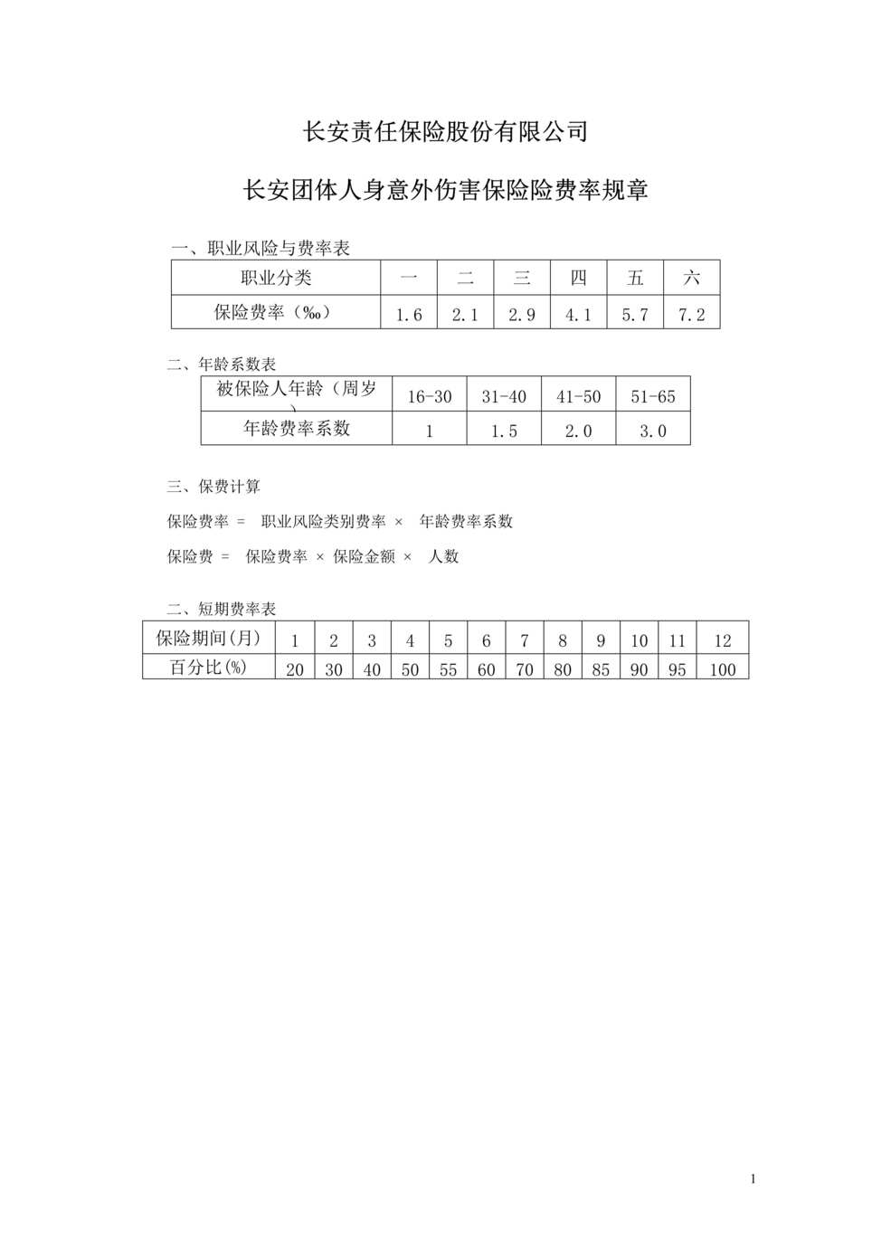 “长安责任(备案)N95号_长安团体人身意外伤害保险条款费率DOC”第1页图片